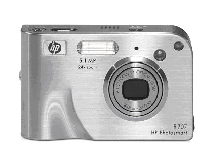 HP Photosmart R707 MP Digital Camera